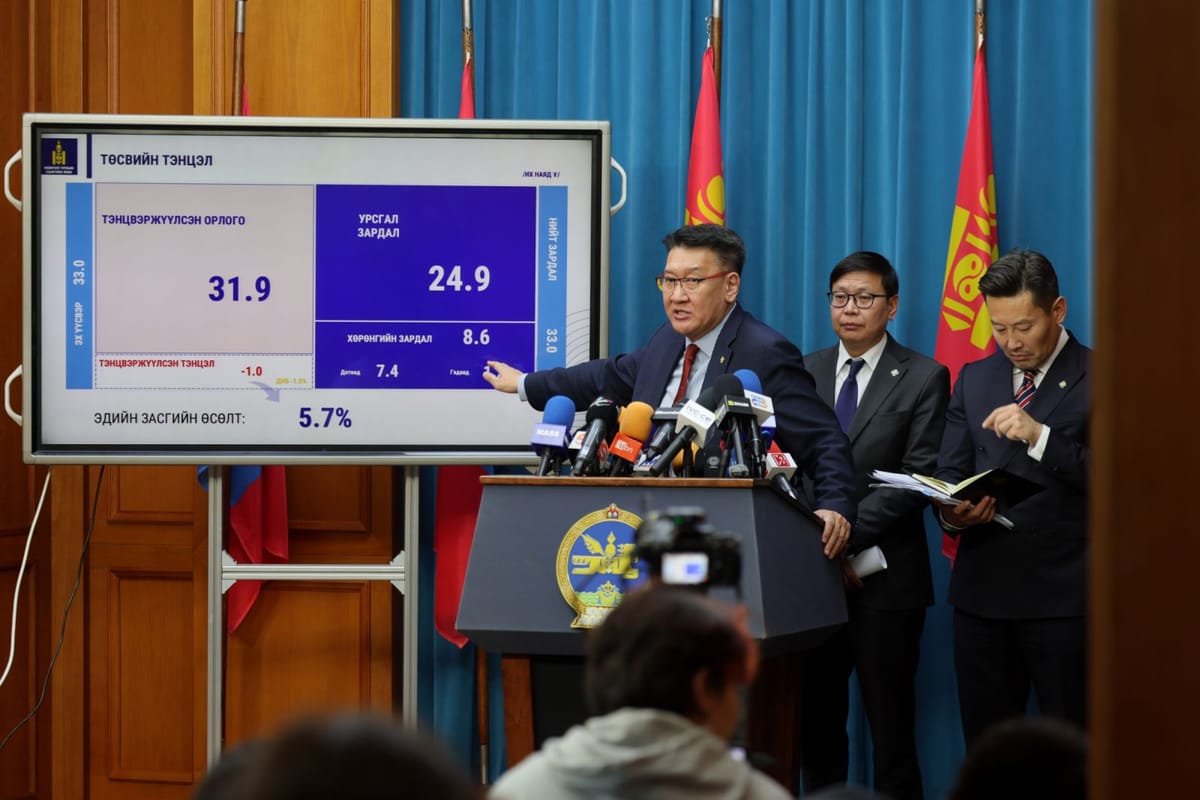 Parliament Approves Mongolia’s 2026 State Budget